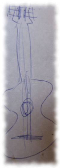 Gitarre