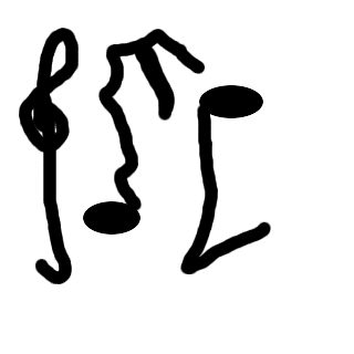 Vermurkste Notensymbole