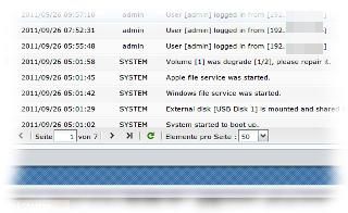 Fehlermeldung: Alarm.