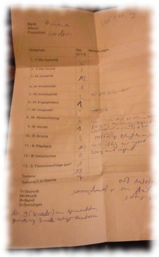 Mit extrem schlechter Schrift ausgefllter Review-Bogen.