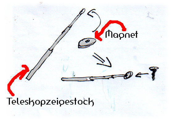 Schlechte Zeichnung des Bastelvorhabens.